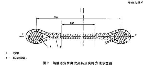 安全帶試驗(yàn)機(jī)如何測(cè)試安全帶靜負(fù)荷