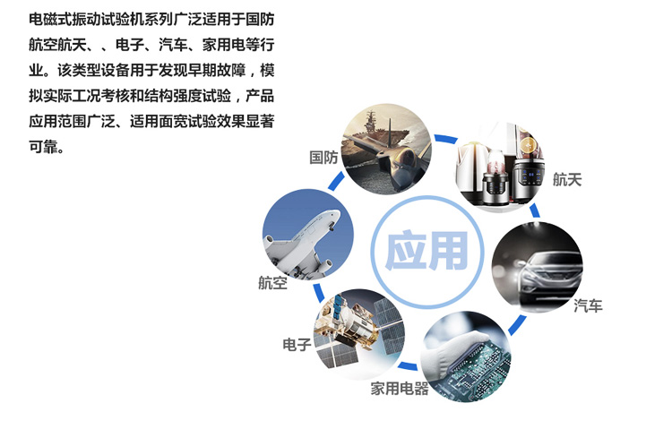 水冷式振動臺應用介紹