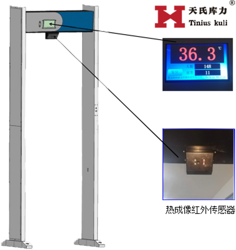 門(mén)框式紅外測(cè)溫儀原理示意圖